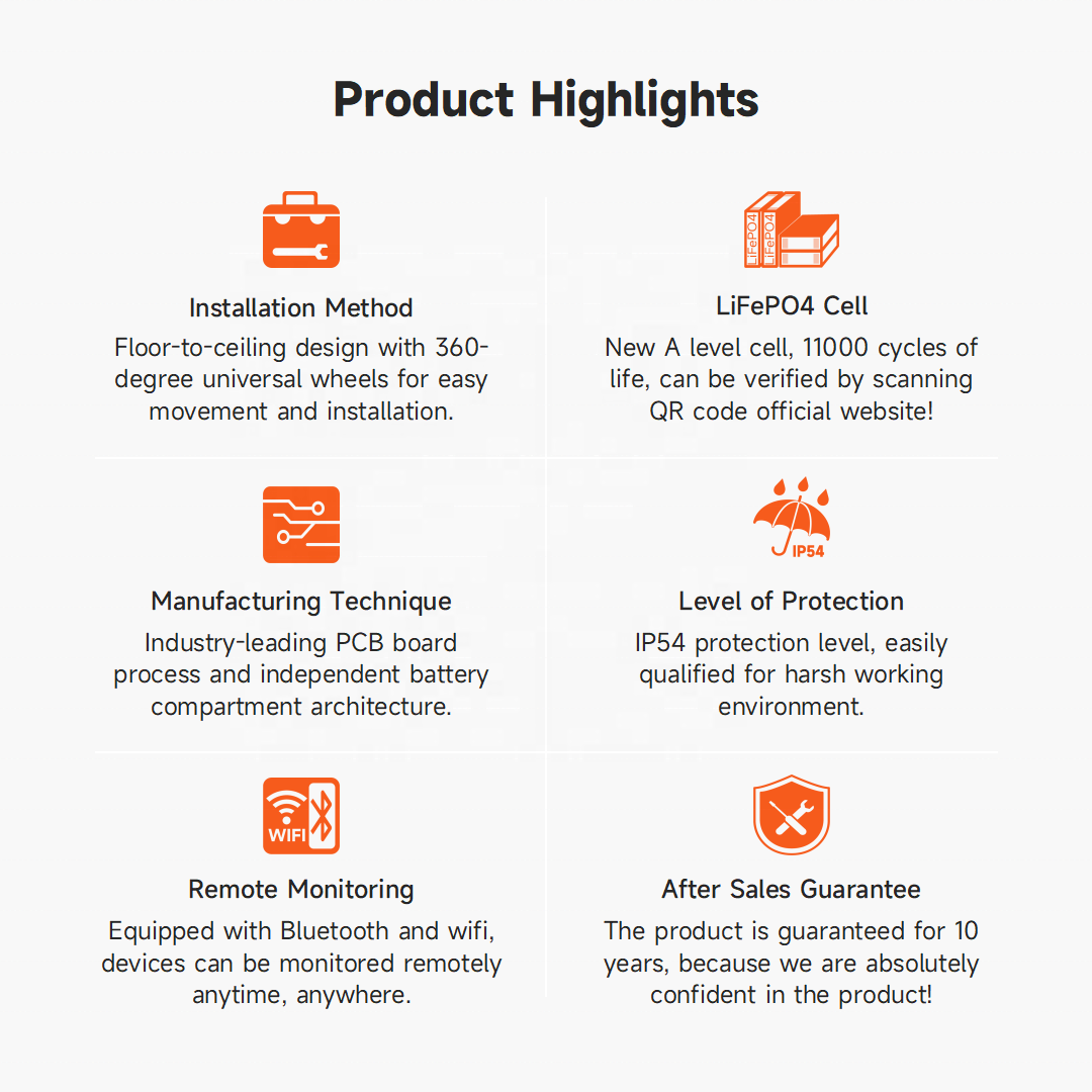 Renewable Energy 51.2V 314Ah 1 - Renewable Energy Is review and price