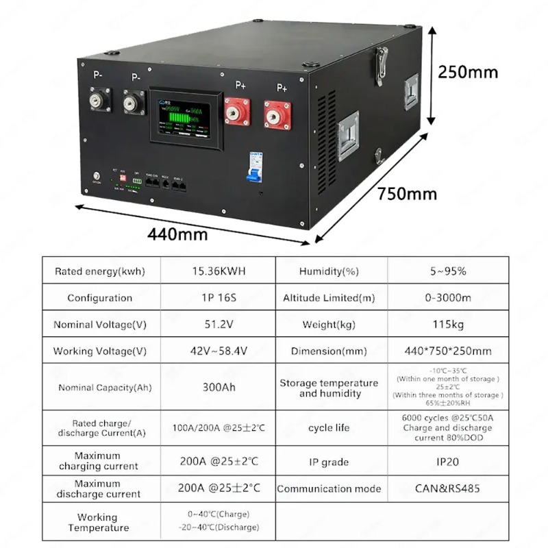 Lifepo4 16S 48V 51.2V Energy S - Renewable Energy Is review and price