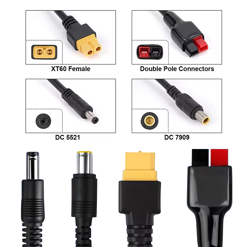 1.5M Solar Panel Cable with An - Renewable Energy Is review and price