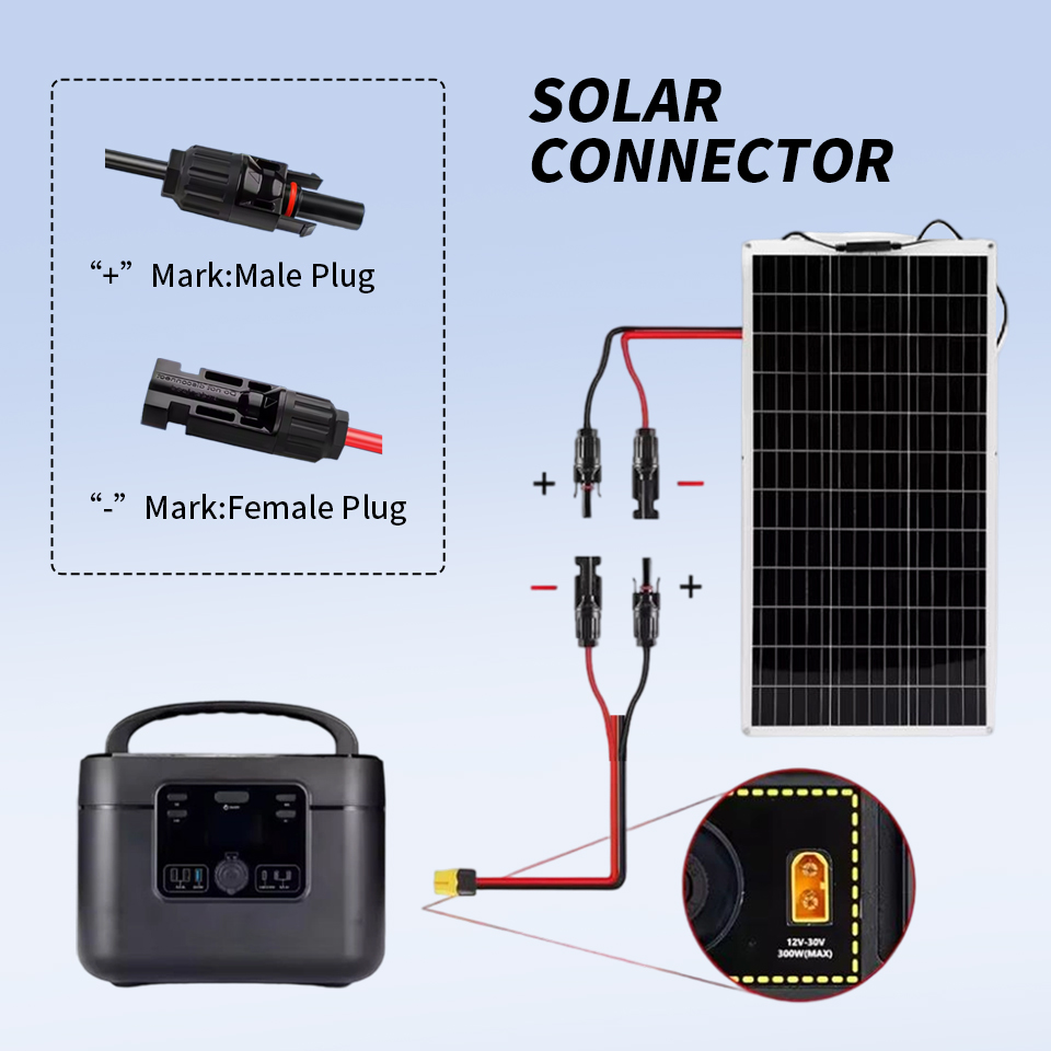 1.5M Solar Panel Cable with An - Renewable Energy Is review and price