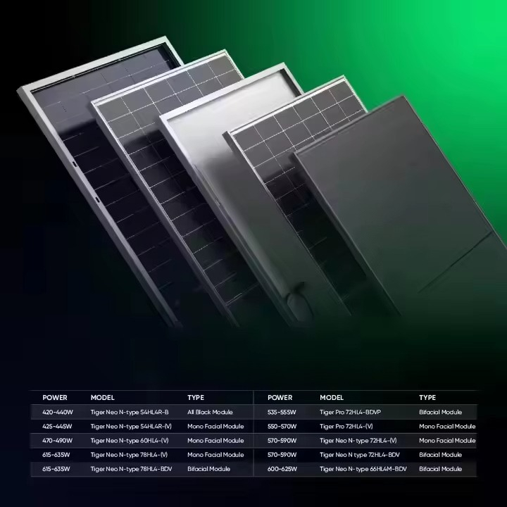 Jinko Solar Panel 590W N-type  - Jinko Solar Panel N-Type review and price